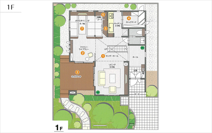 1F