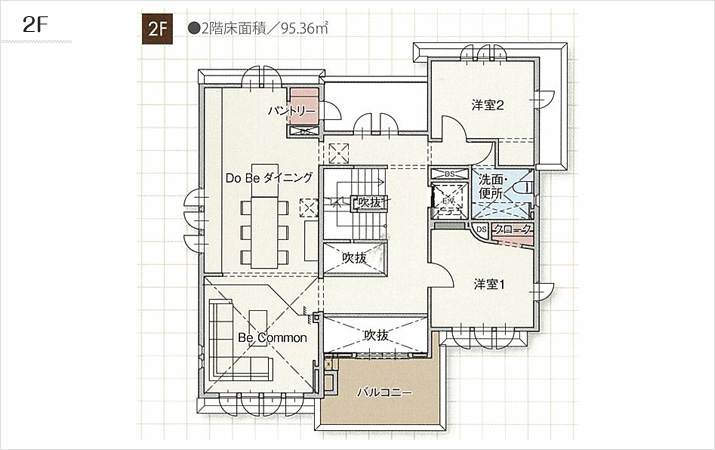 2F