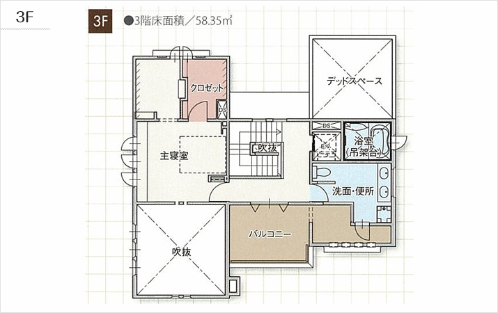 3F