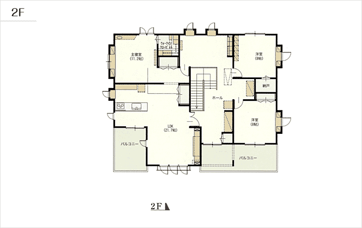 2F