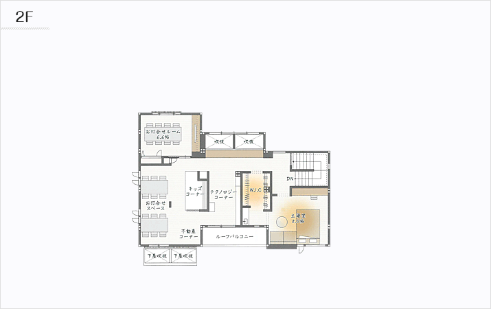 2F